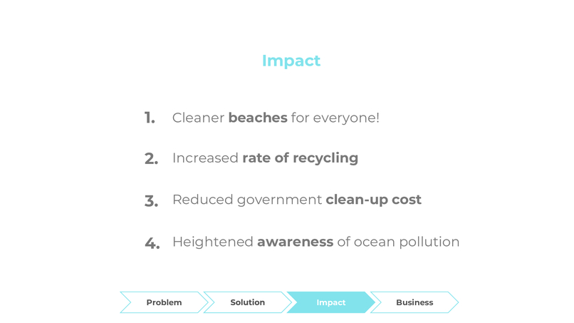 Sealer – screenshot 5