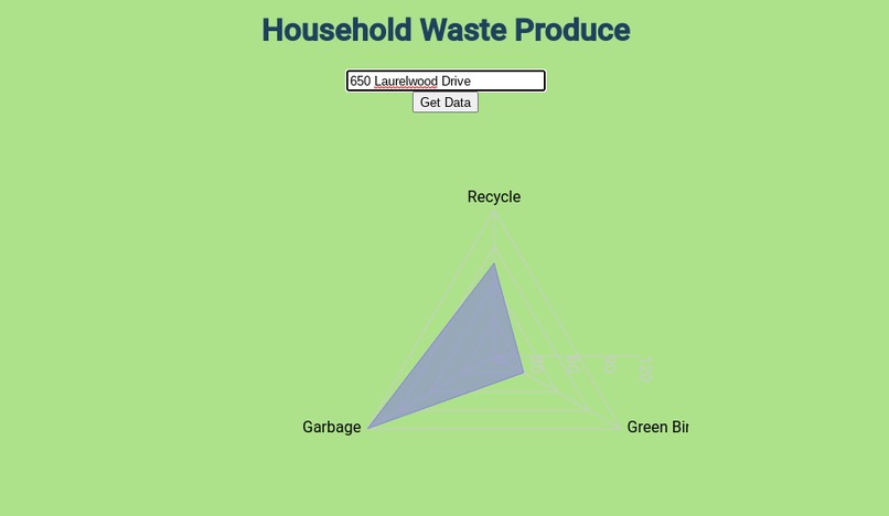 myWaste – screenshot 2