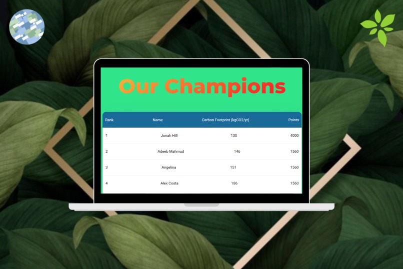 Compete Carbon – screenshot 7