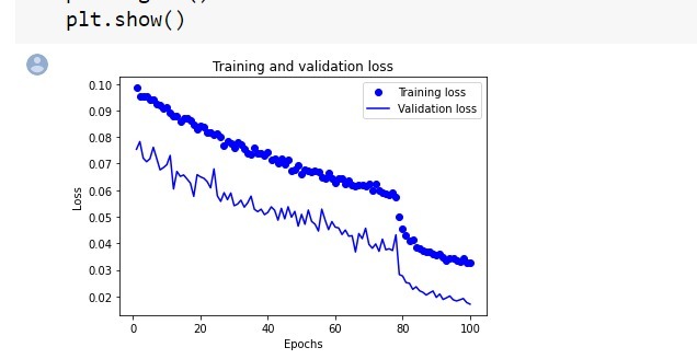 Facial Emotion recognition – screenshot 7