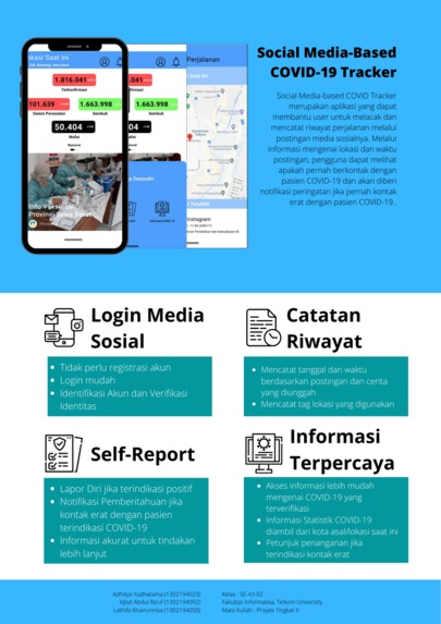 Social Media-Based COVID Tracker – screenshot 1