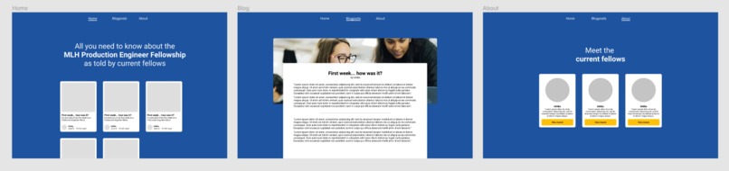 MLH Fellowship Portfolio Told by Current Fellows – screenshot 1