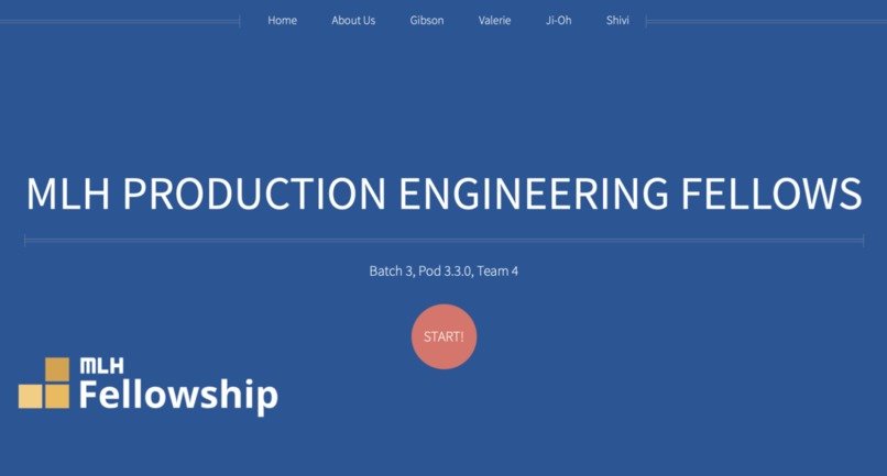 Team 4 Portfolio Website – screenshot 1
