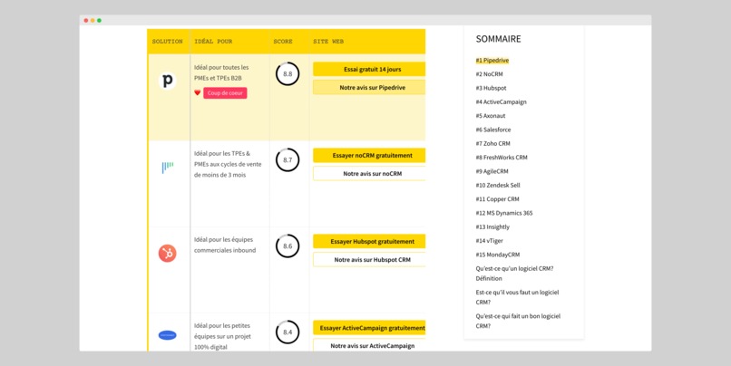 Salesdorado – screenshot 2