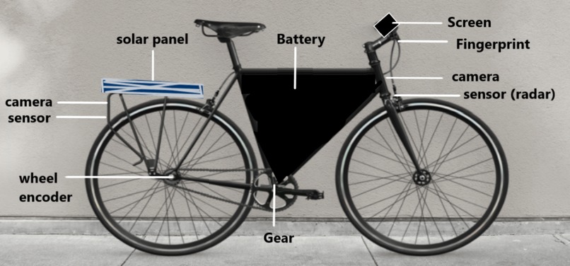 ALPHA BIKE – screenshot 1