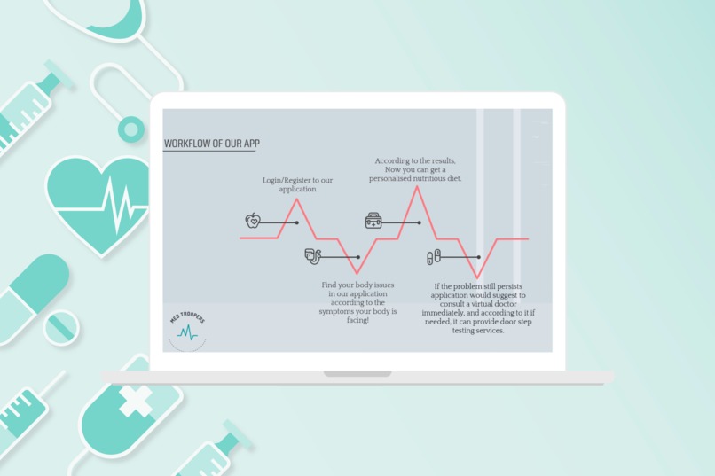 Med Troopers – screenshot 2