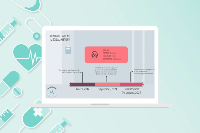 Med Troopers – screenshot 4