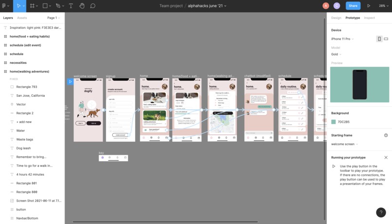 Dogify – screenshot 2