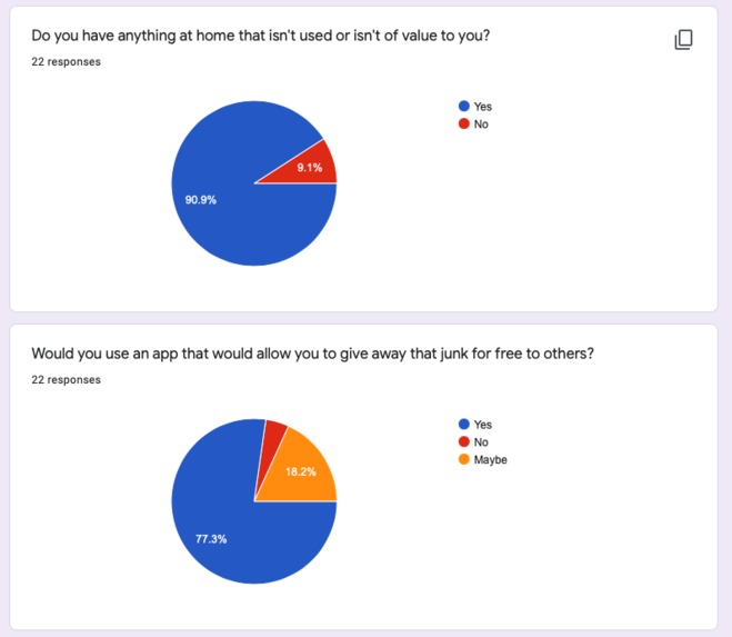 Revive – screenshot 2