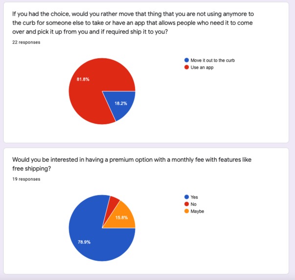 Revive – screenshot 3