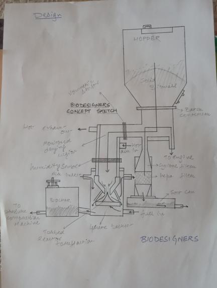 coal briquette and Compost Machine – screenshot 1