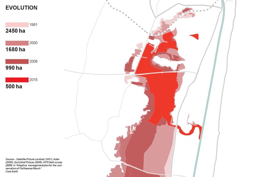 Conservation Of Wetlands – screenshot 5