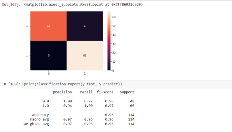 Who says Girls can't Fight – screenshot 2