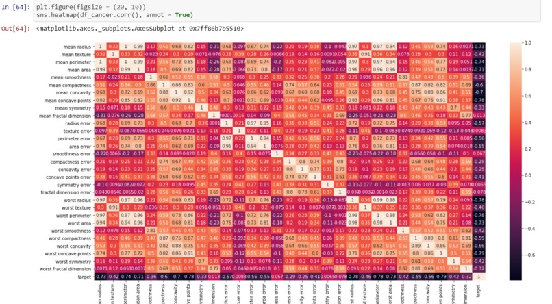 Who says Girls can't Fight – screenshot 5