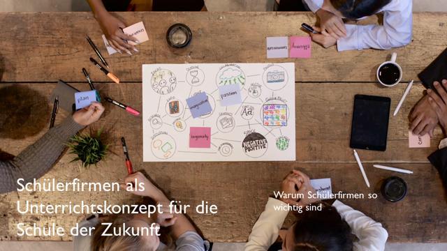 HowtoSchülerfirma  – screenshot 1