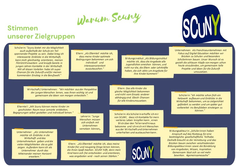 SCUNY - die Community für Schüler:innen & Berufserfahrene – screenshot 6