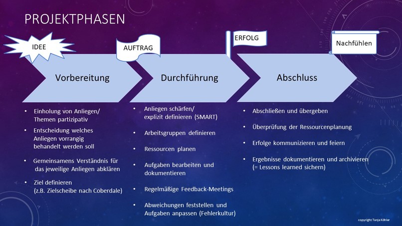 Gemeinsam Verantwortung tragen – screenshot 4