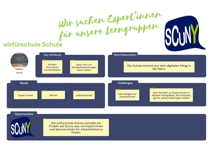 SCUNY - die Community für Schüler:innen & Berufserfahrene – screenshot 11