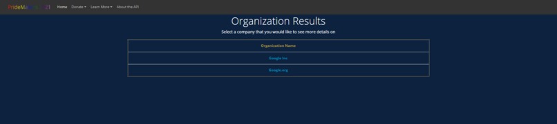 Transparency PrideMaker 2021 – screenshot 2