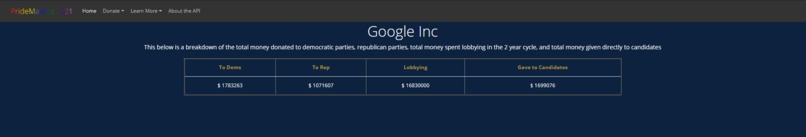 Transparency PrideMaker 2021 – screenshot 3