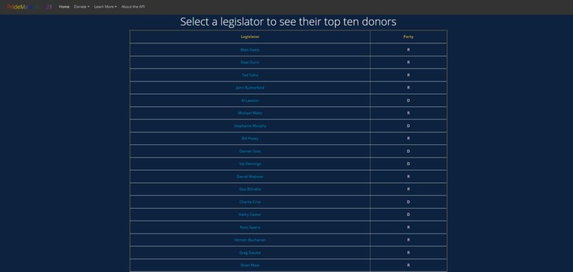 Transparency PrideMaker 2021 – screenshot 4