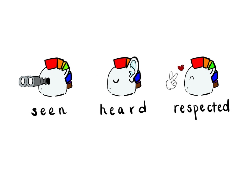 Seen, Heard, Respected – screenshot 1