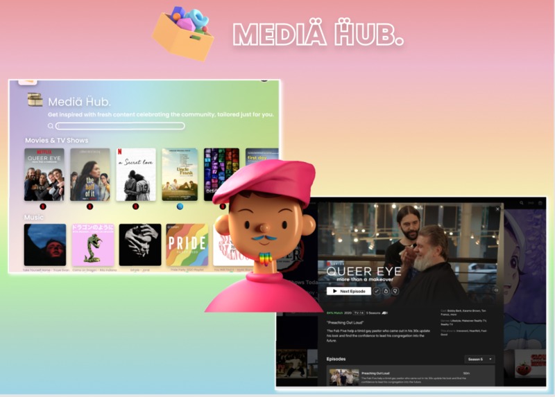 Thëe Ḧubsp̈ot – screenshot 5