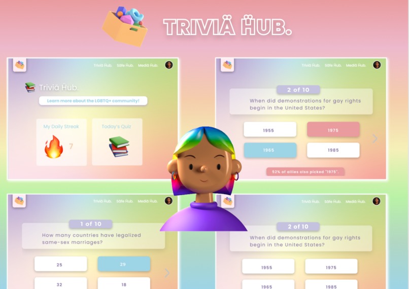 Thëe Ḧubsp̈ot – screenshot 3