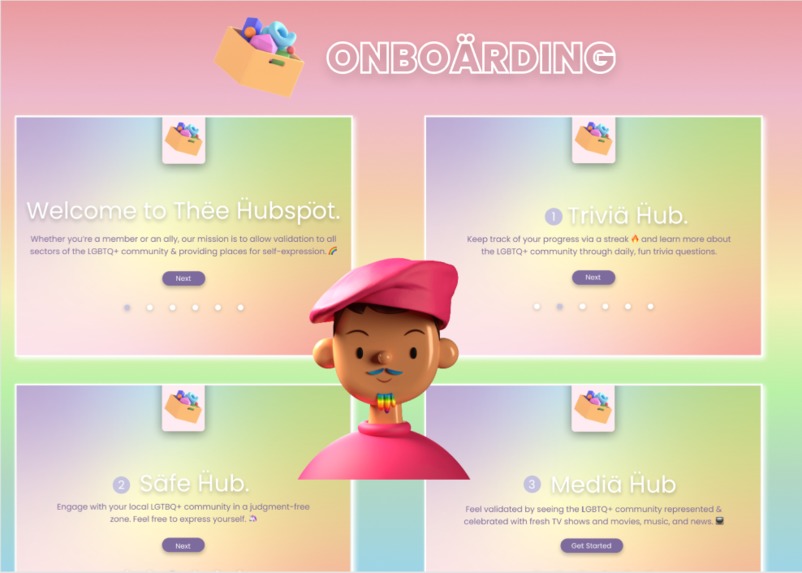 Thëe Ḧubsp̈ot – screenshot 1