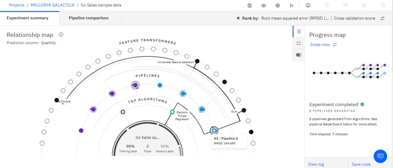 MELLODYA GALACTICA – screenshot 18