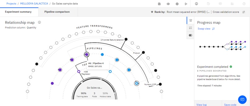 MELLODYA GALACTICA – screenshot 19