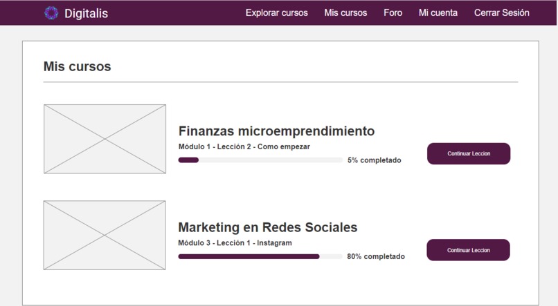 Digitalis – screenshot 9