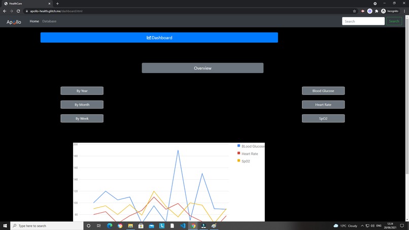 Apollo – screenshot 10