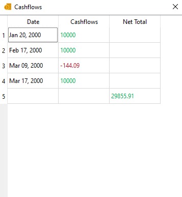 Finance Frenzy – screenshot 2