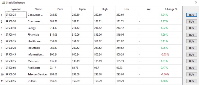 Finance Frenzy – screenshot 5