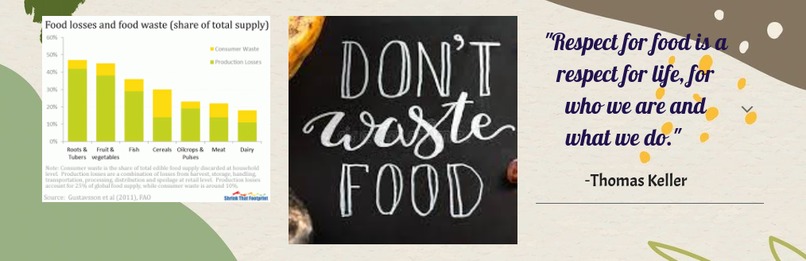 Food Waste Preventers – screenshot 3