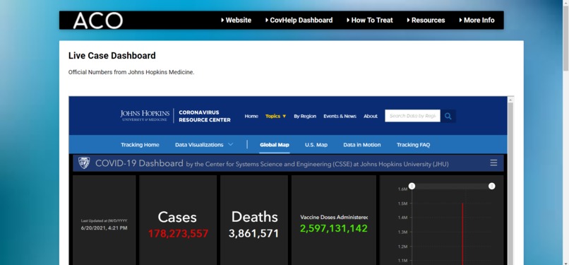 ACO CovHelp – screenshot 6