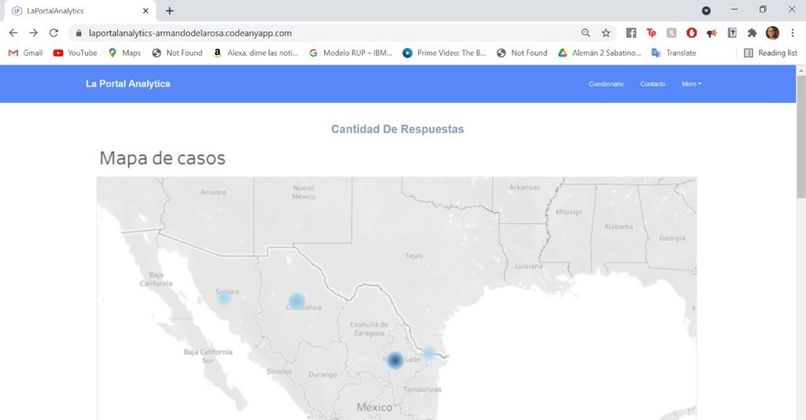 La Portal Analytics (LordHackerman - Equipo 4 ) – screenshot 2