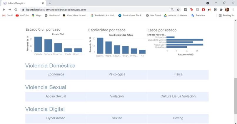 La Portal Analytics (LordHackerman - Equipo 4 ) – screenshot 3