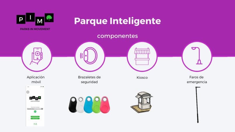 Equipo10PurpleCoven_ParksInMovement – screenshot 4