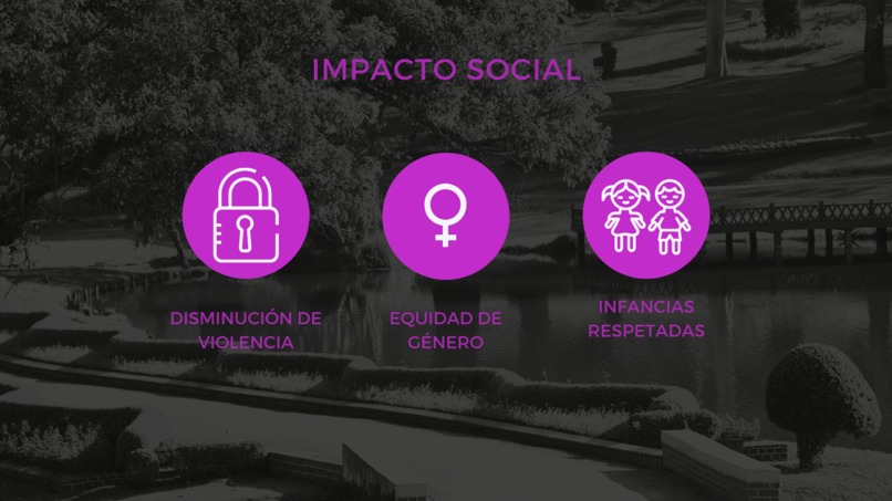 Equipo10PurpleCoven_ParksInMovement – screenshot 5