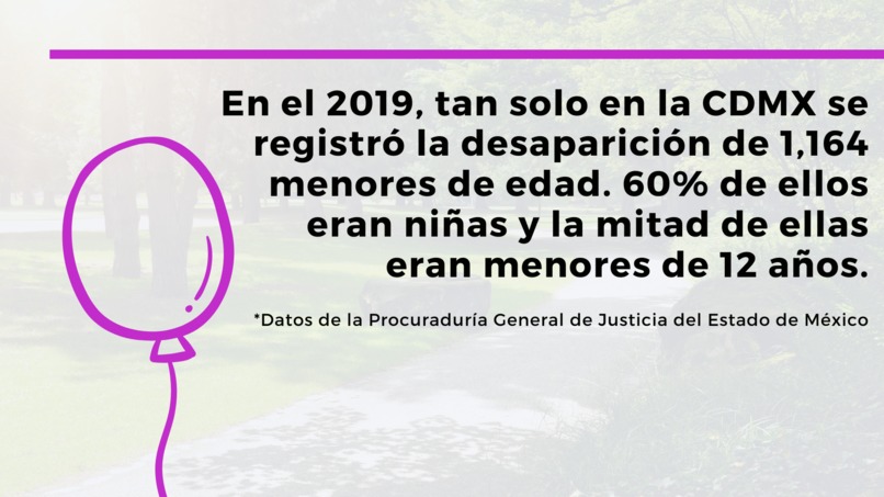 Equipo10PurpleCoven_ParksInMovement – screenshot 2