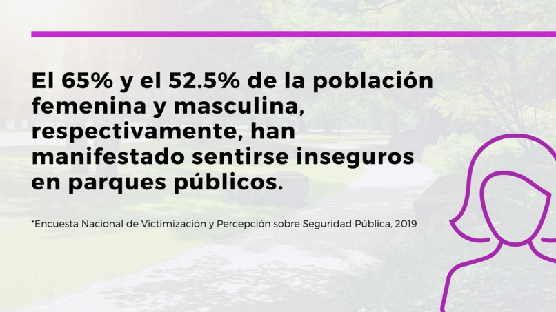 Equipo10PurpleCoven_ParksInMovement – screenshot 3