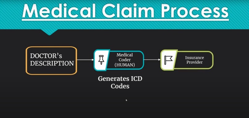 ICD-Expert – screenshot 1