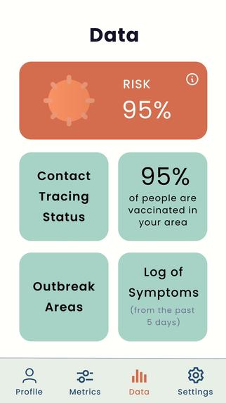 Virulens: AR Risk Factor Detection System – screenshot 8