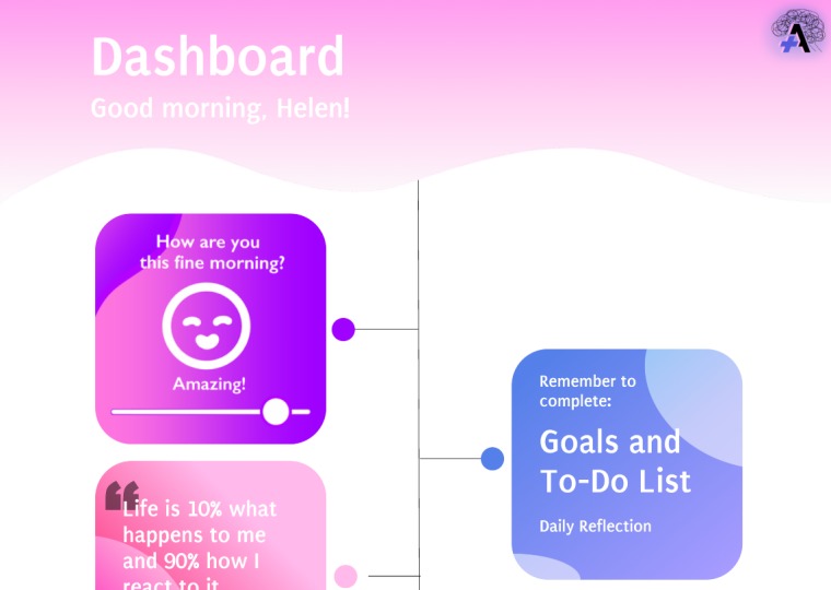 +Attention – screenshot 4