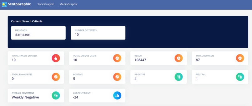 sentographic – screenshot 3