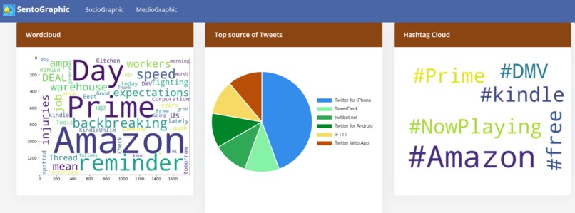 sentographic – screenshot 6