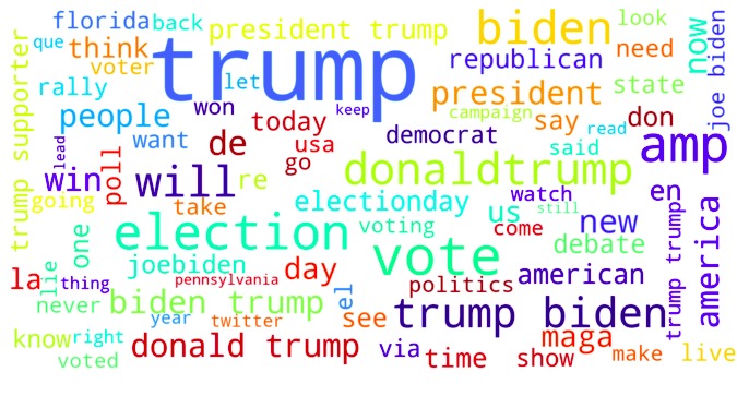 US_Election2020_Tweets_SentimentalAnalysis – screenshot 4