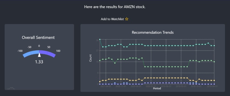 StockExpert.AI – screenshot 6
